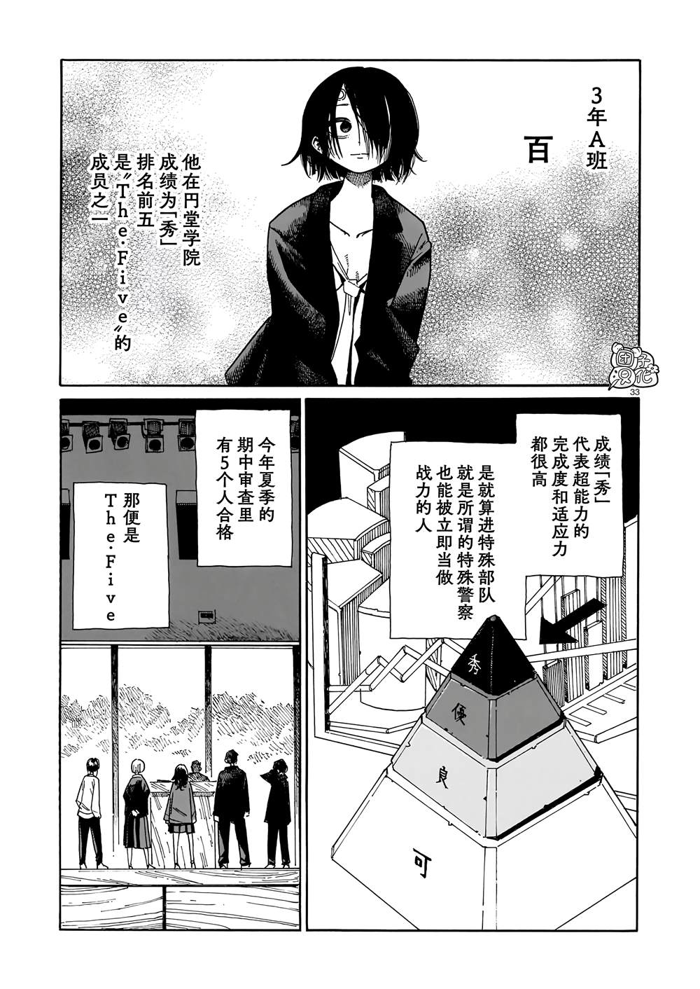 第33页