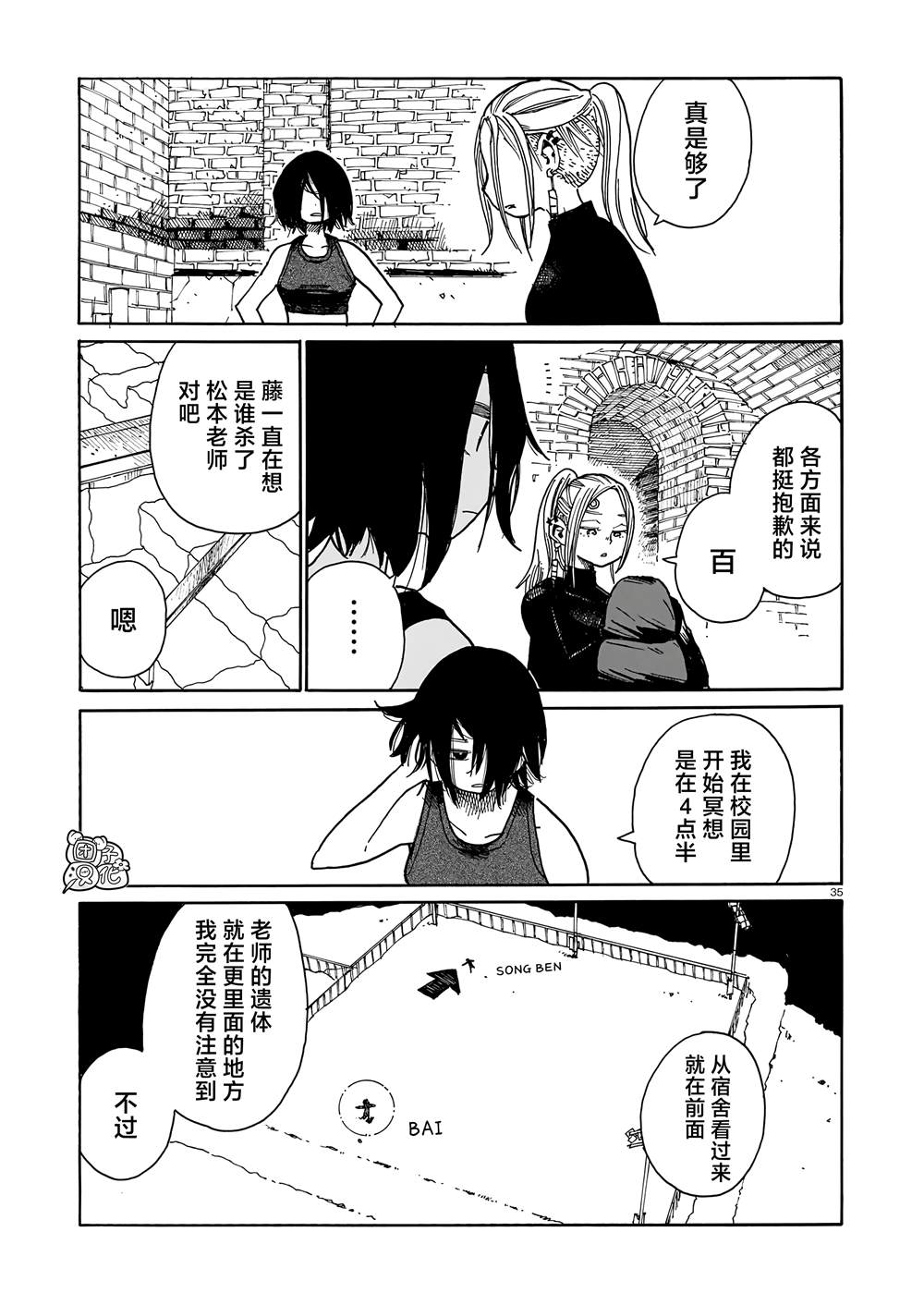 第35页