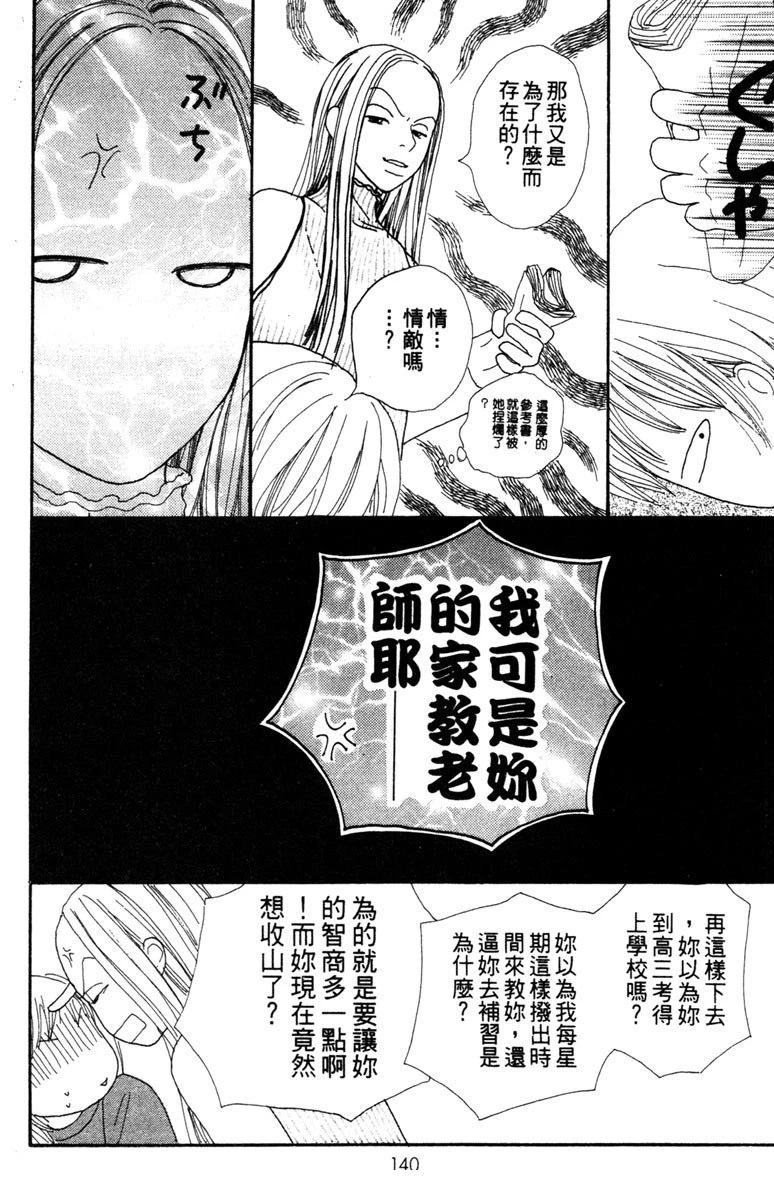 第142页