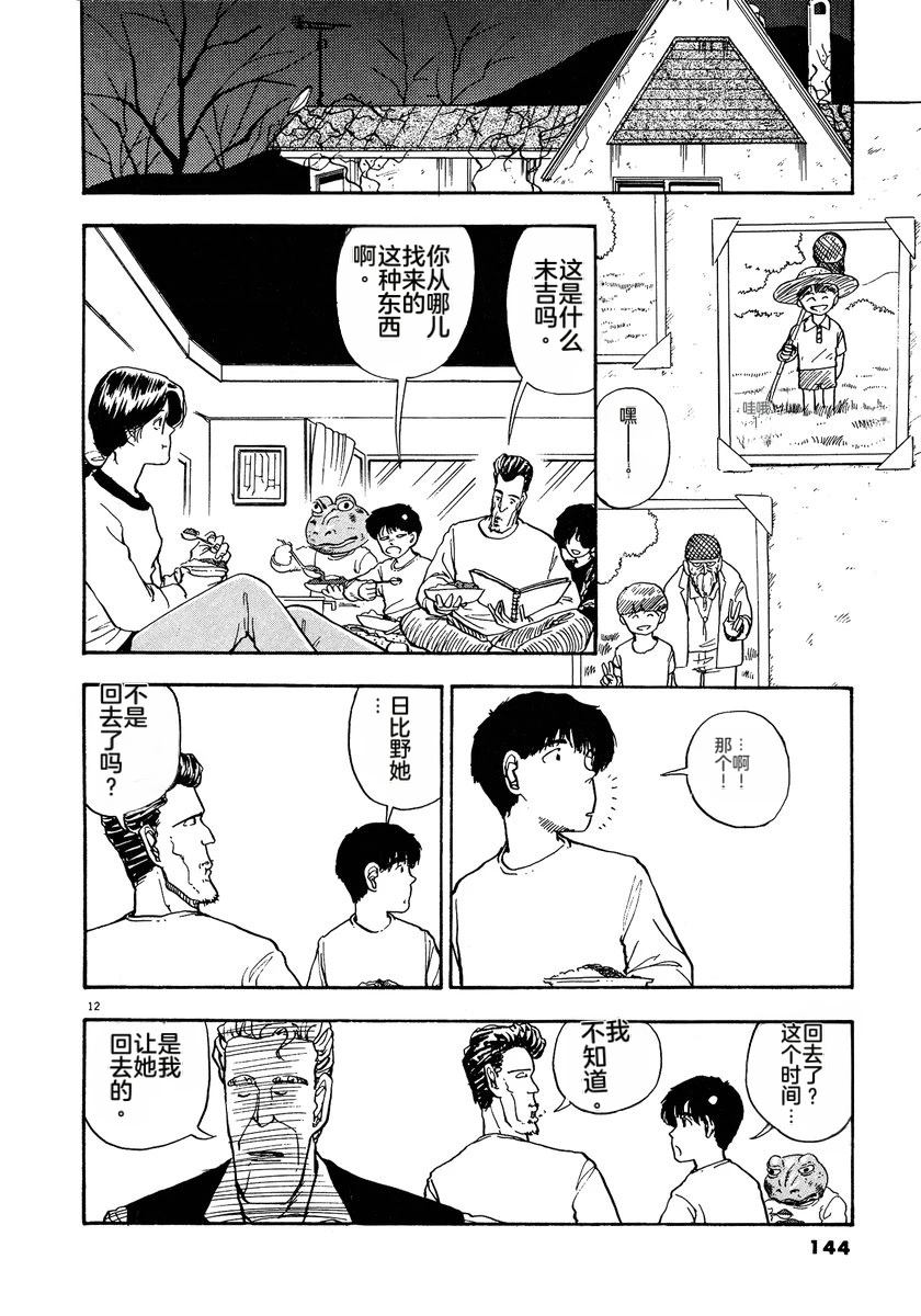 第146页