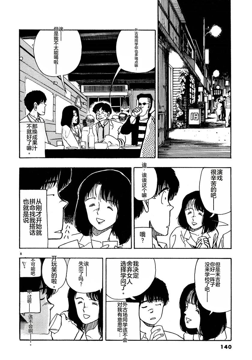 第143页