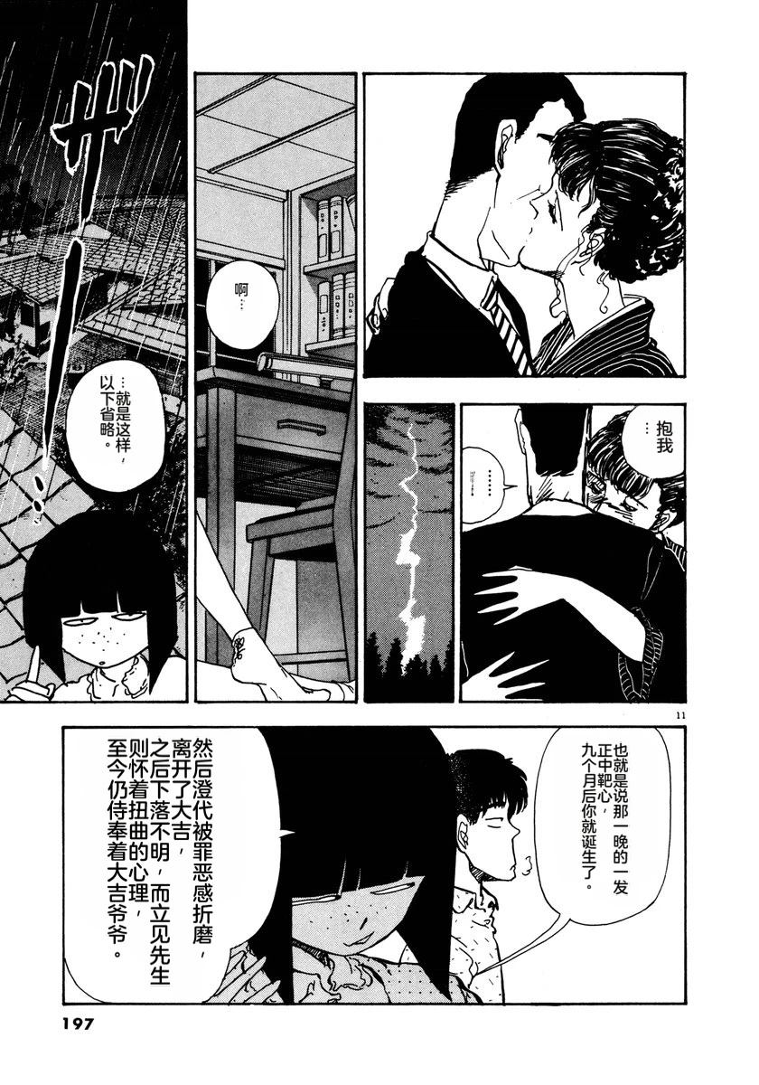 第198页