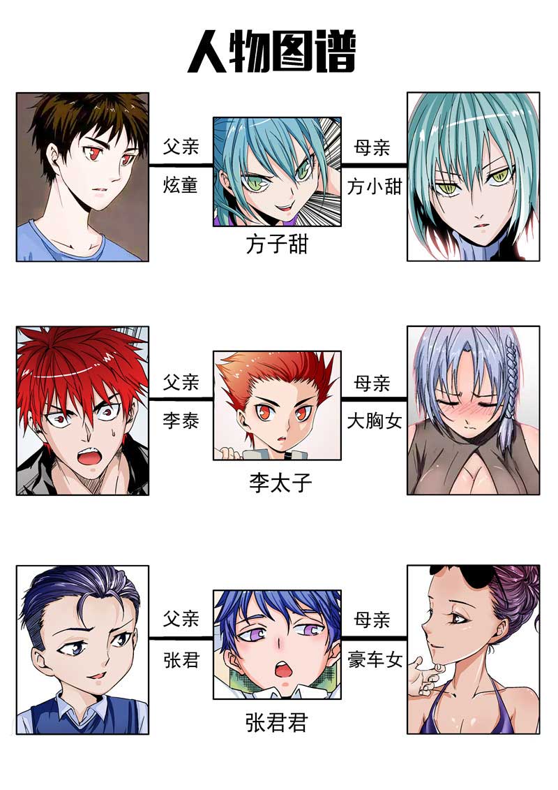 第3页