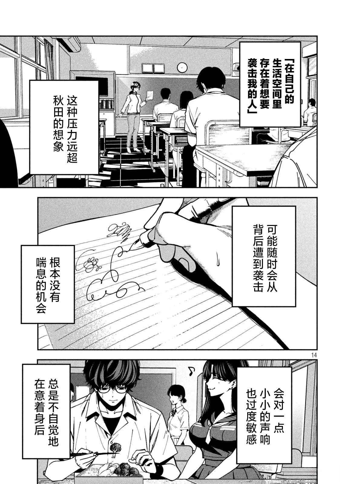 第14页