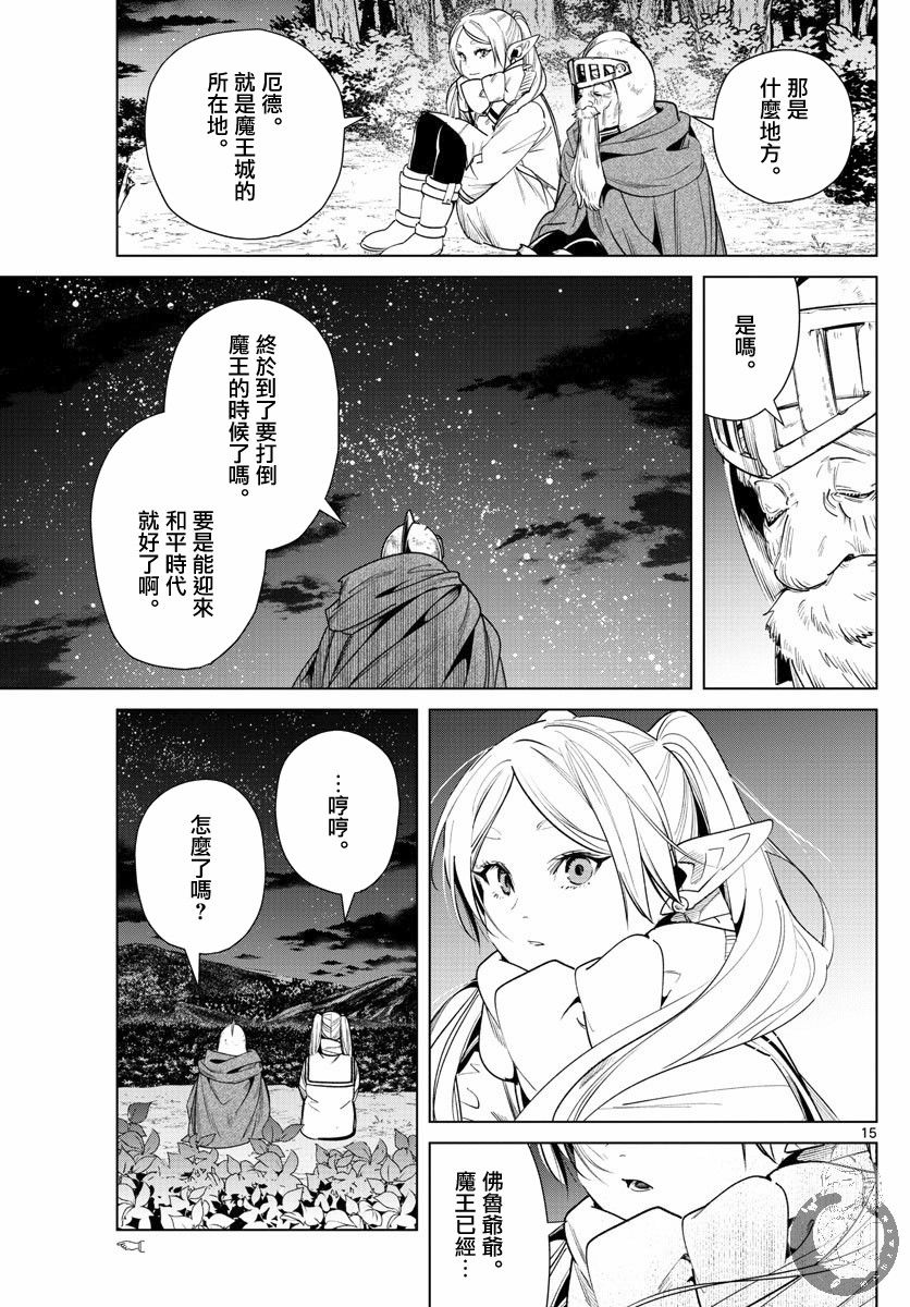 第15页