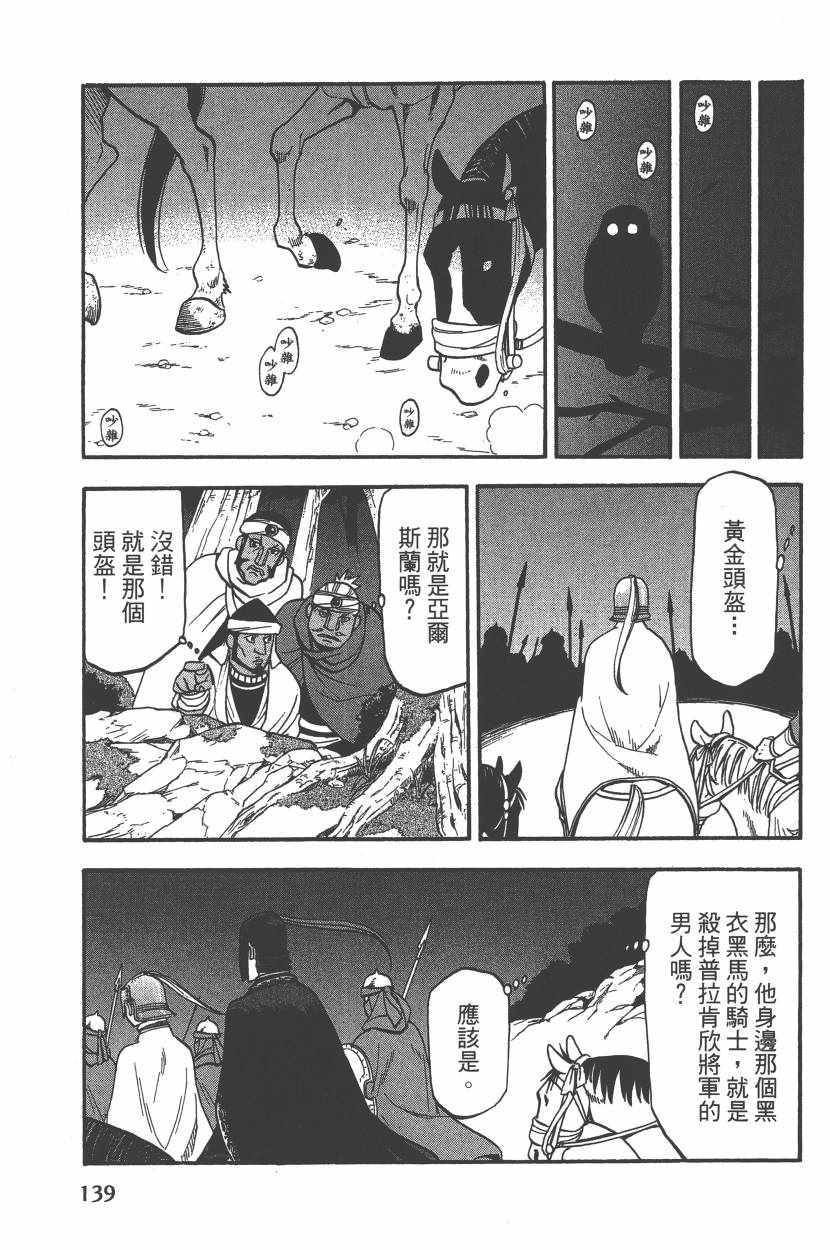 第142页