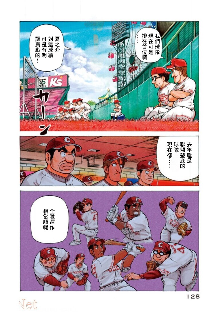 第128页