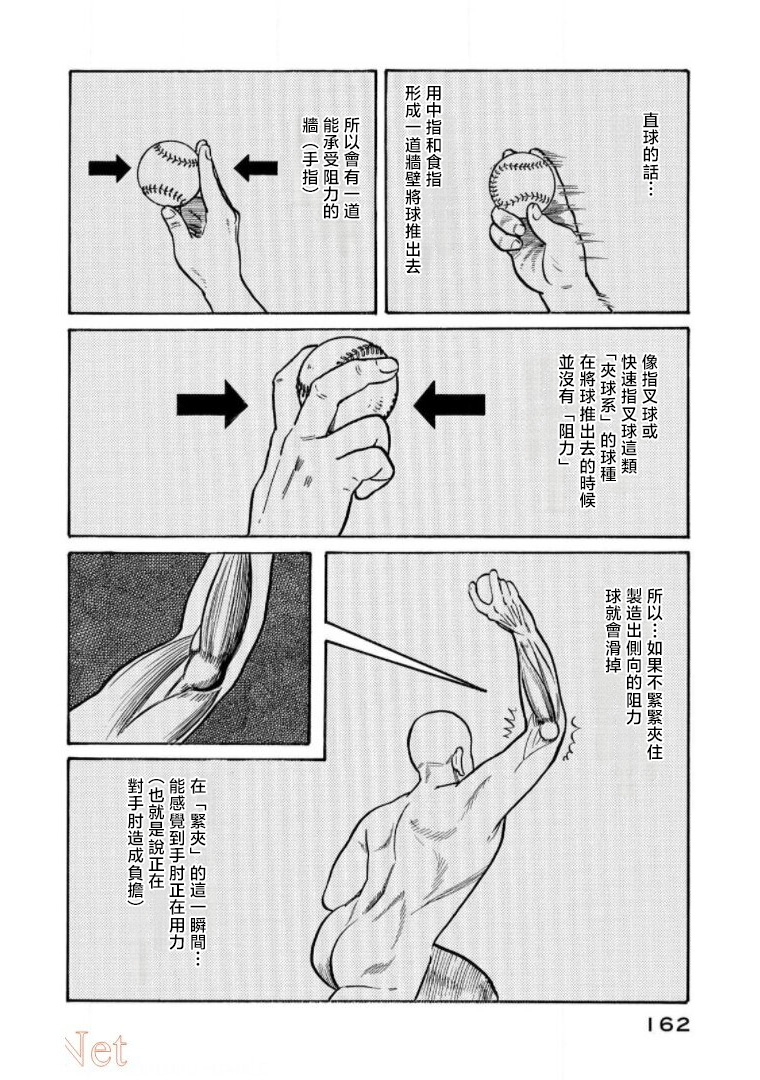 第162页