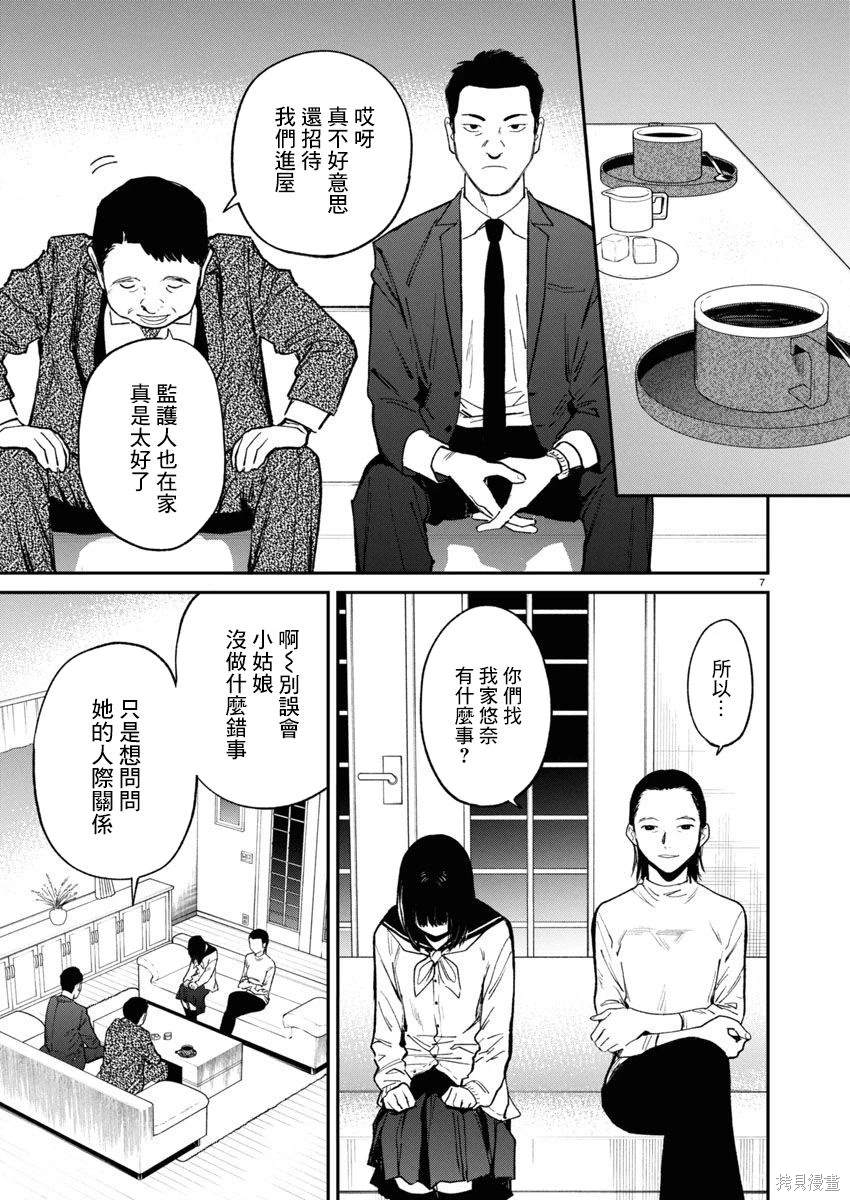 第7页