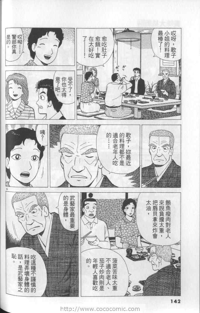 第142页