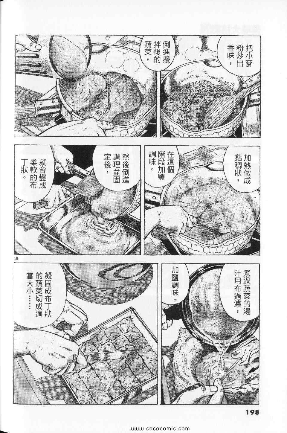 第198页