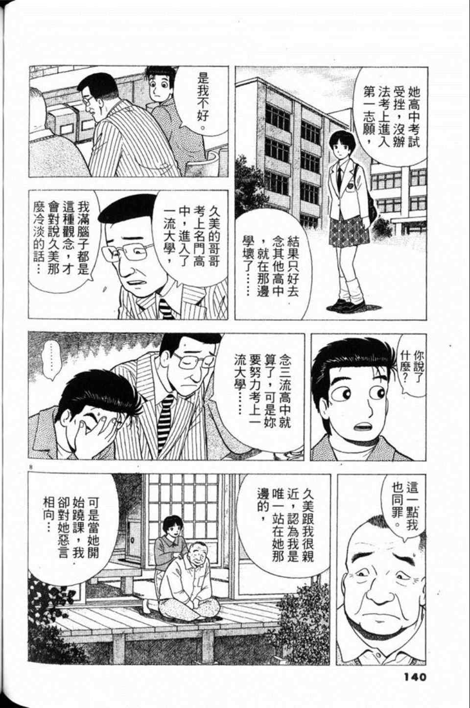 第140页