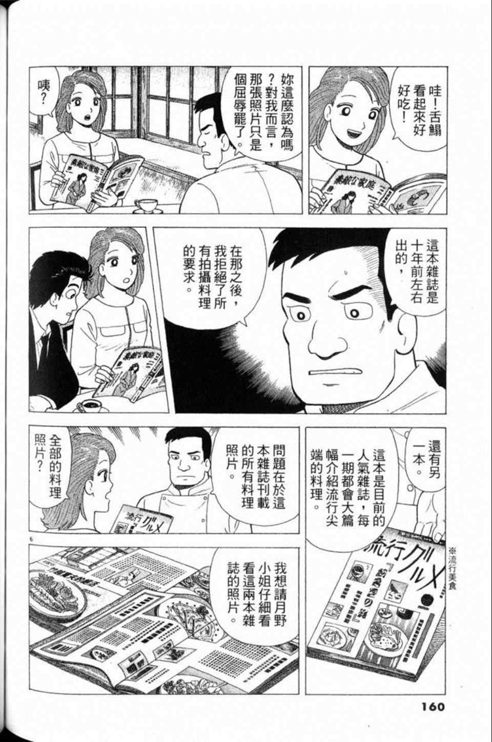 第160页