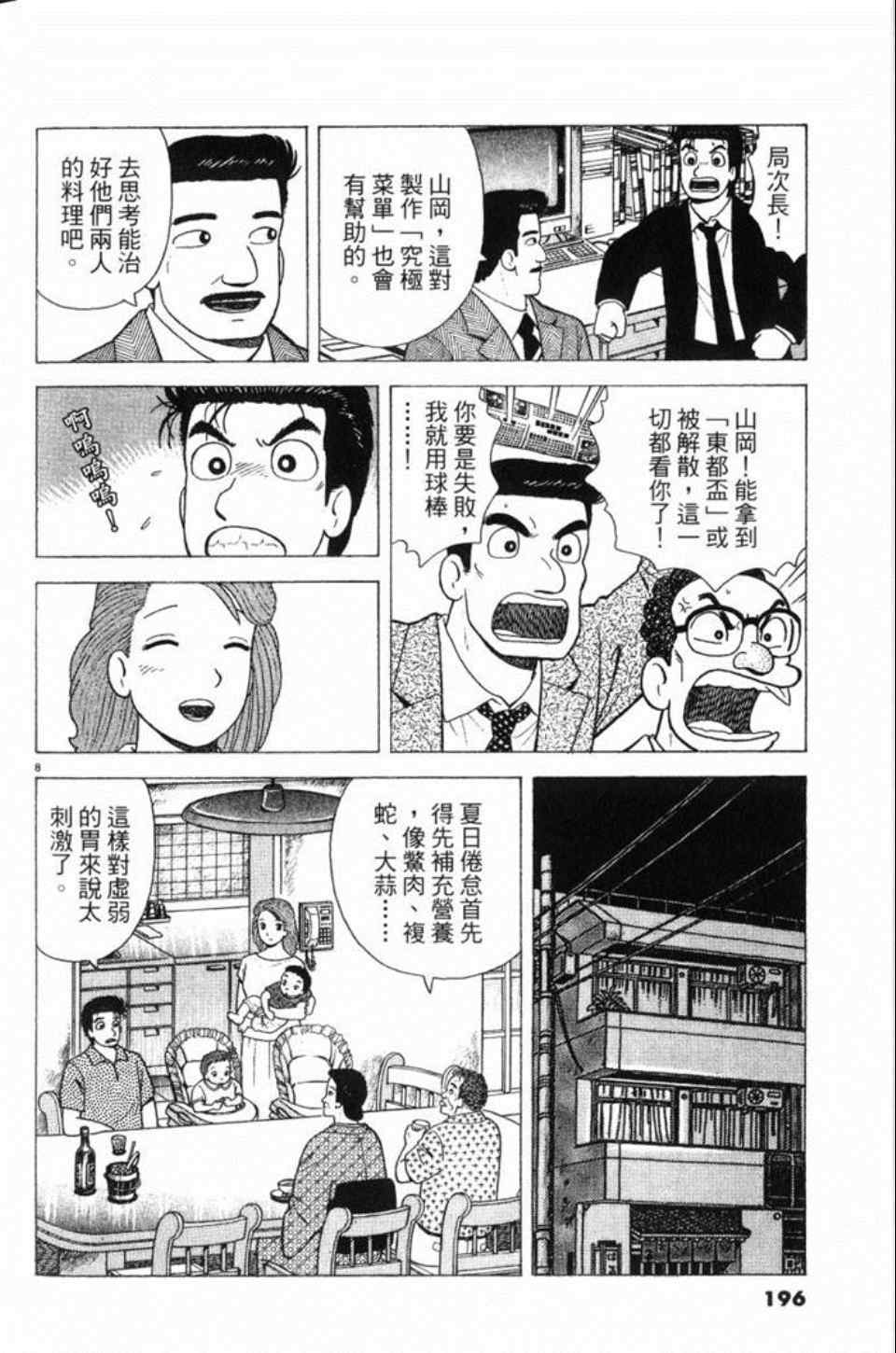 第196页
