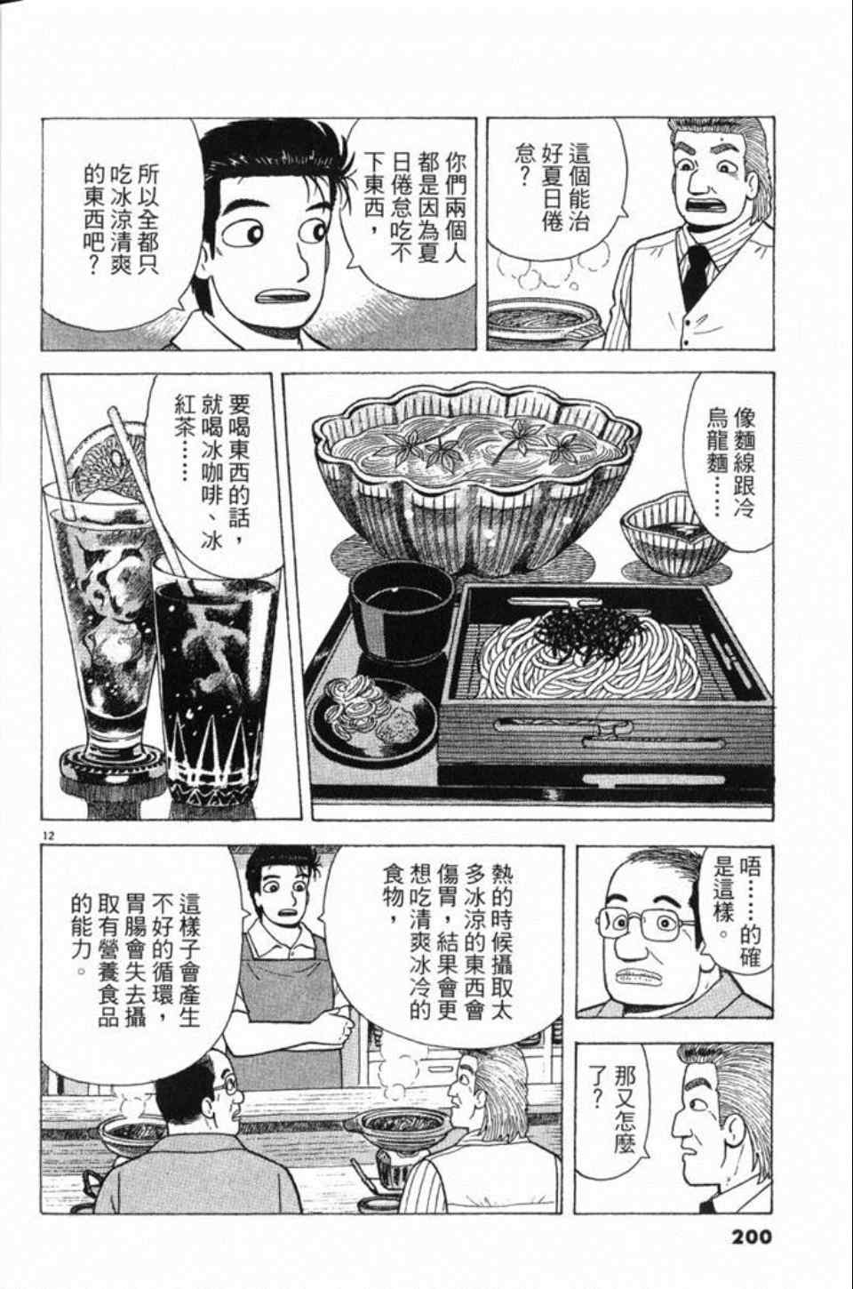 第200页