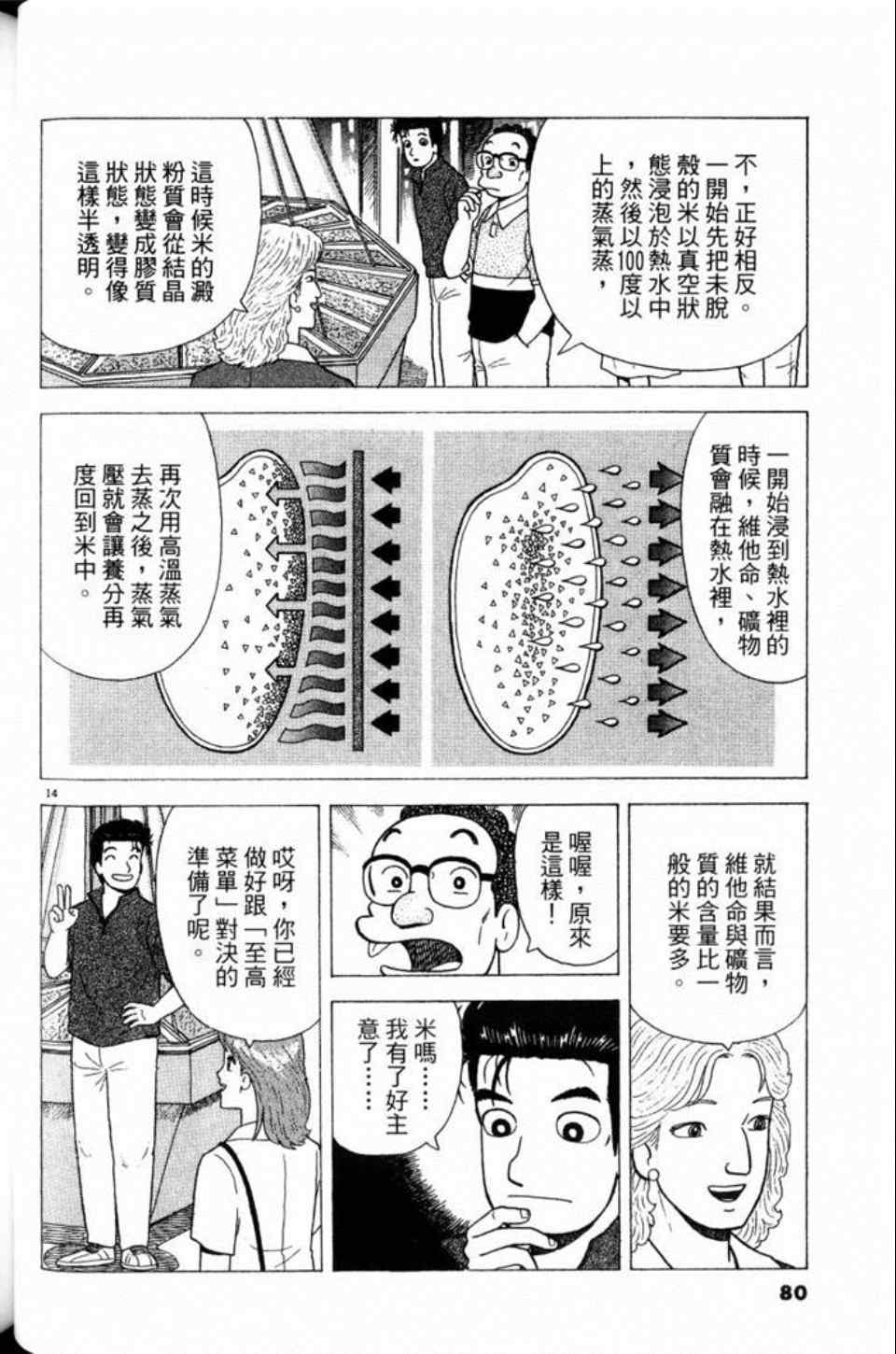 第80页