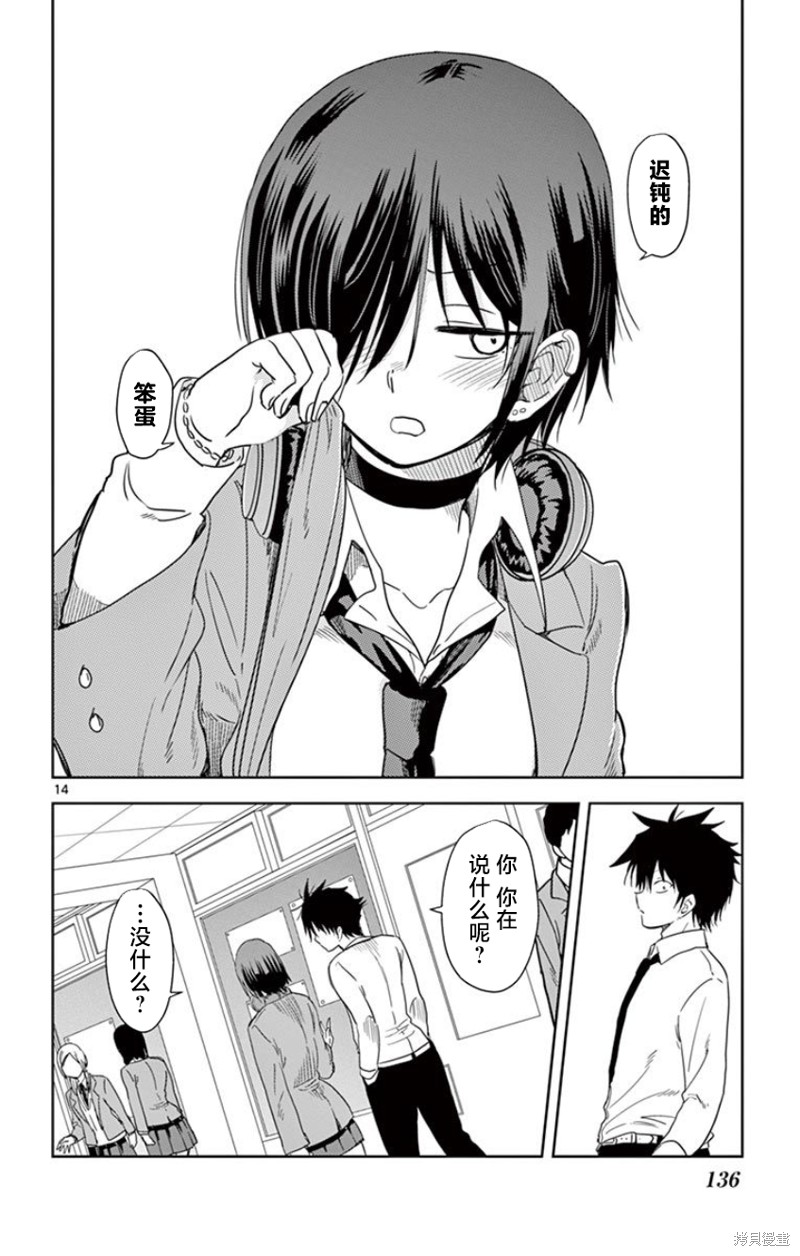 第14页