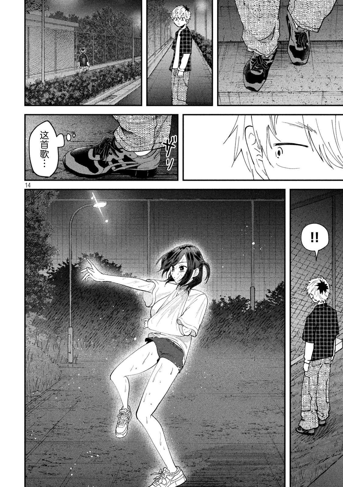 第14页