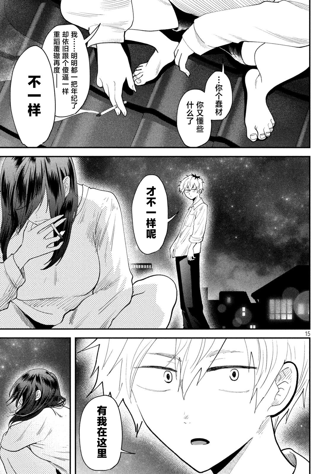 第15页