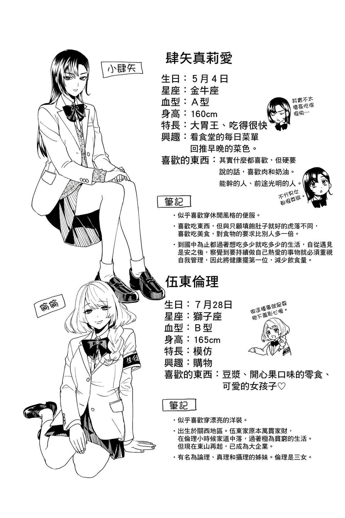 第141页