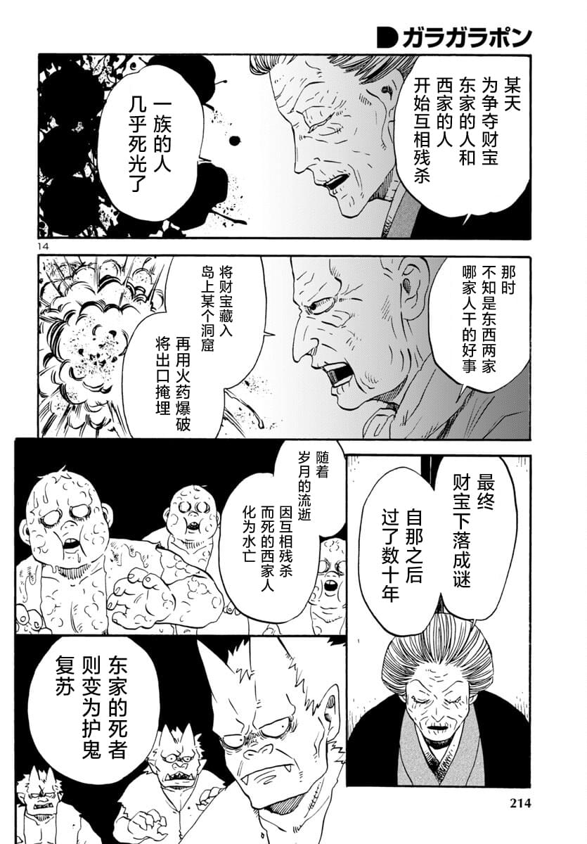 第14页