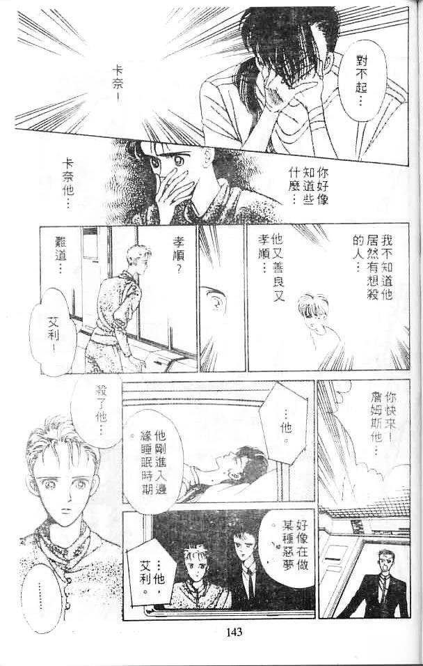 第142页
