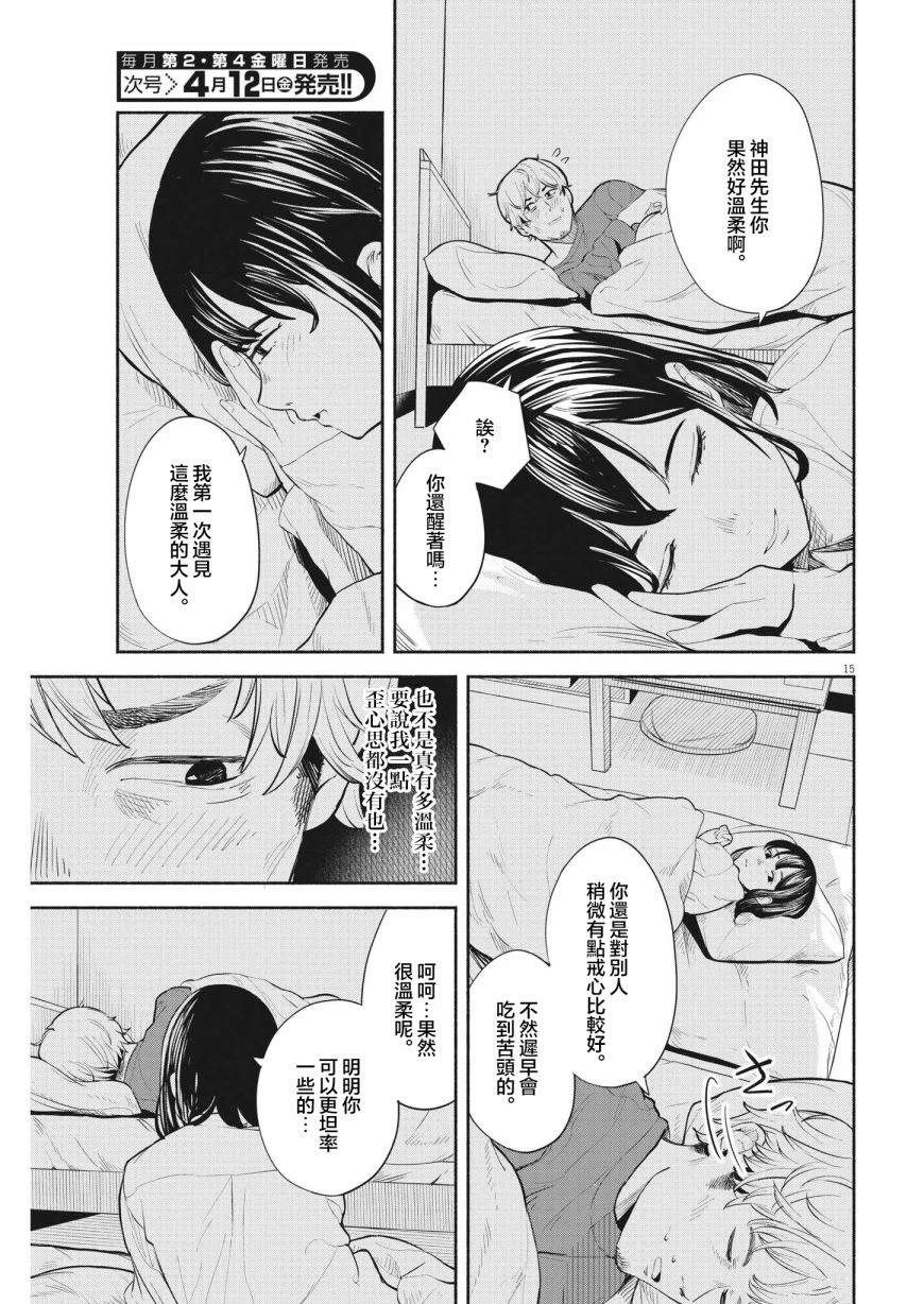 第15页