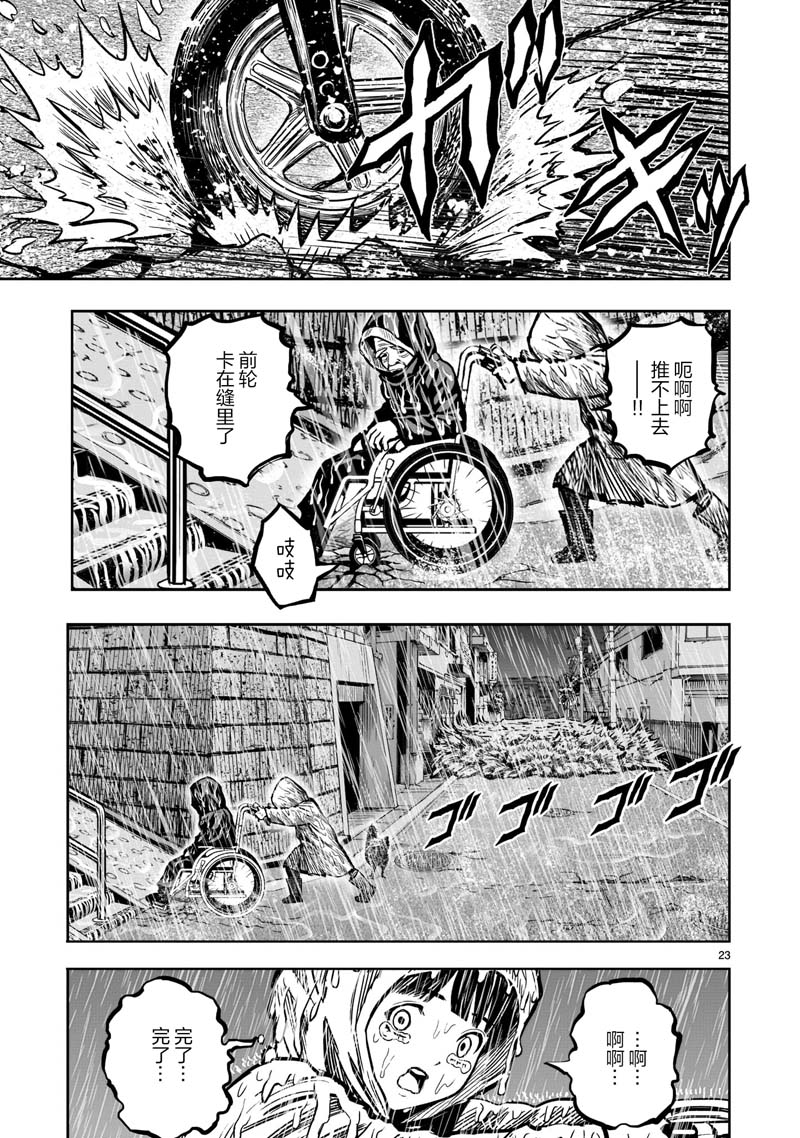 第23页