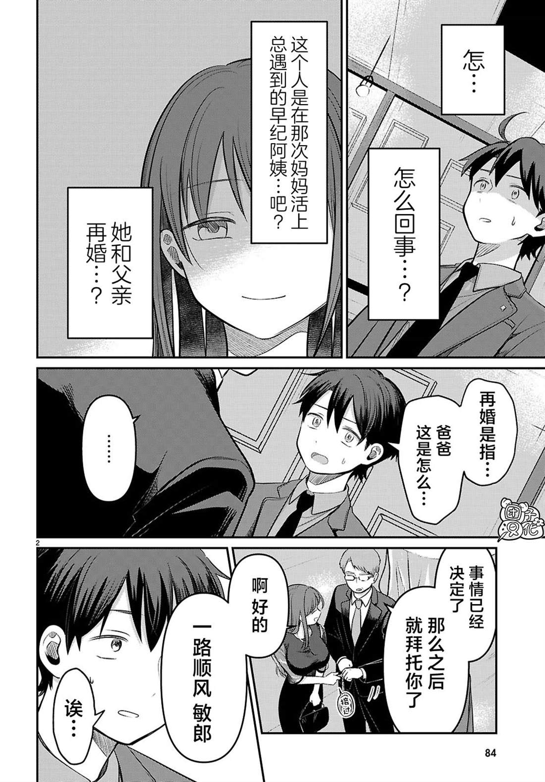 第2页