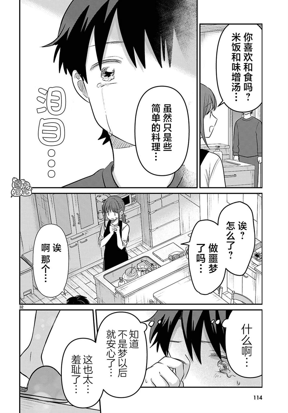 第32页