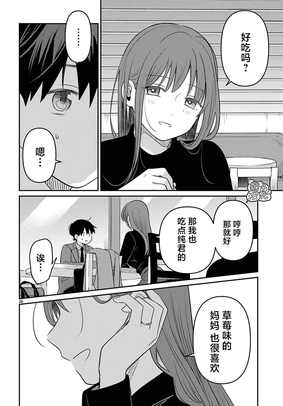 第28页