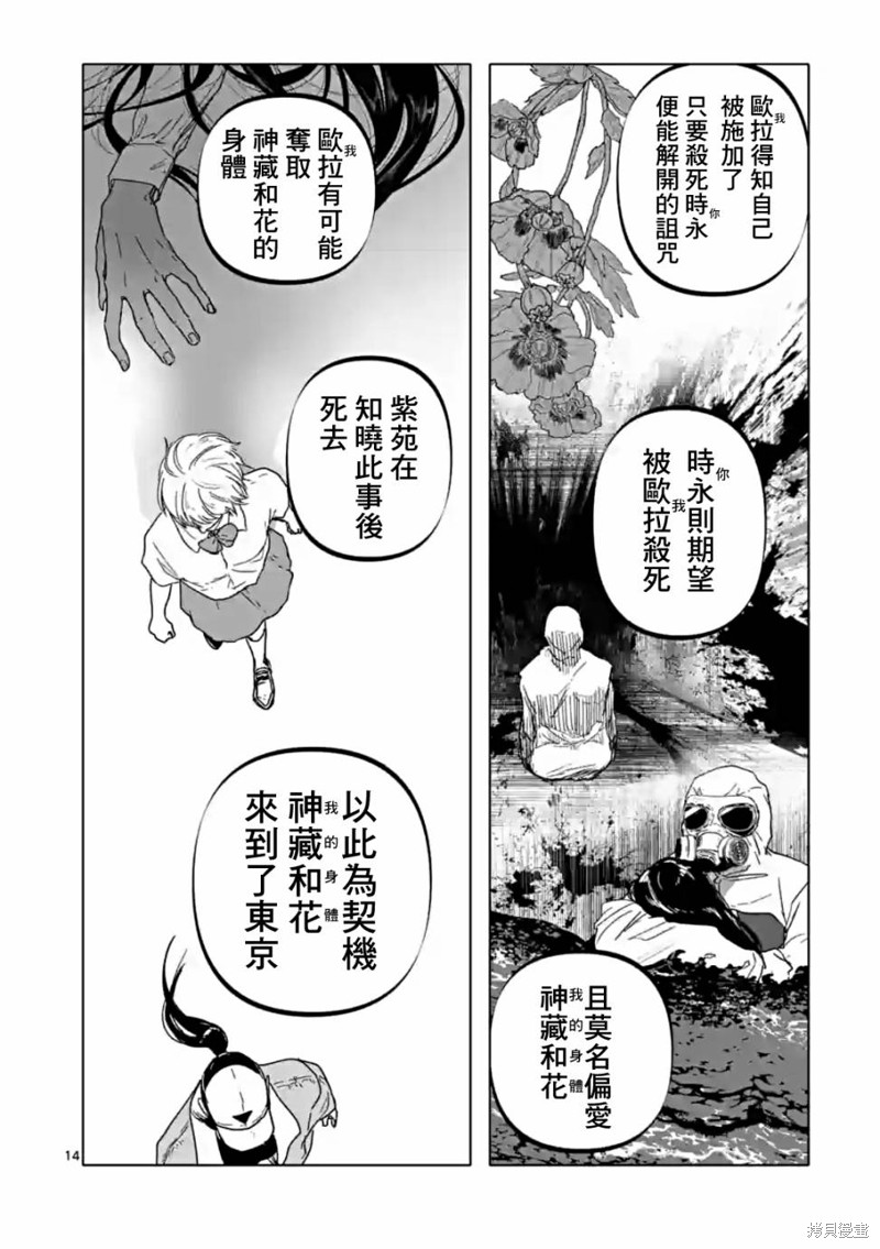第14页