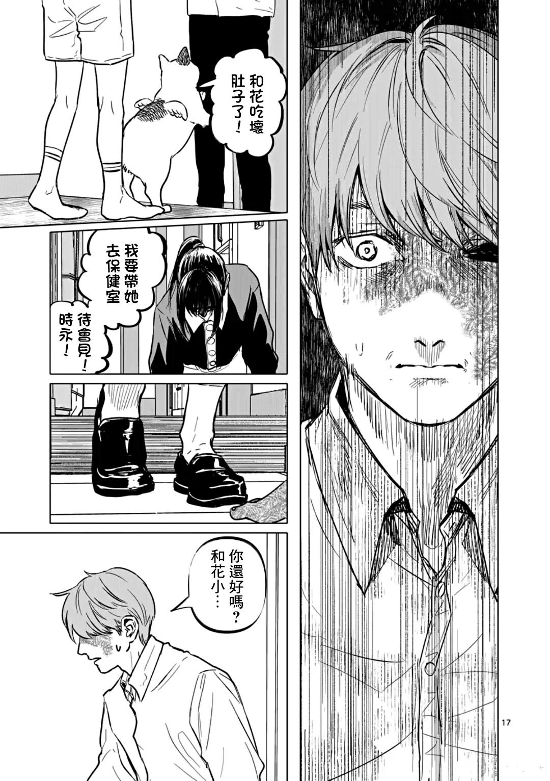 第17页