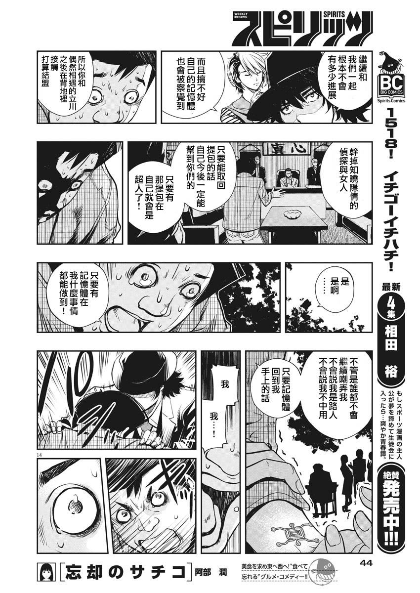 第14页