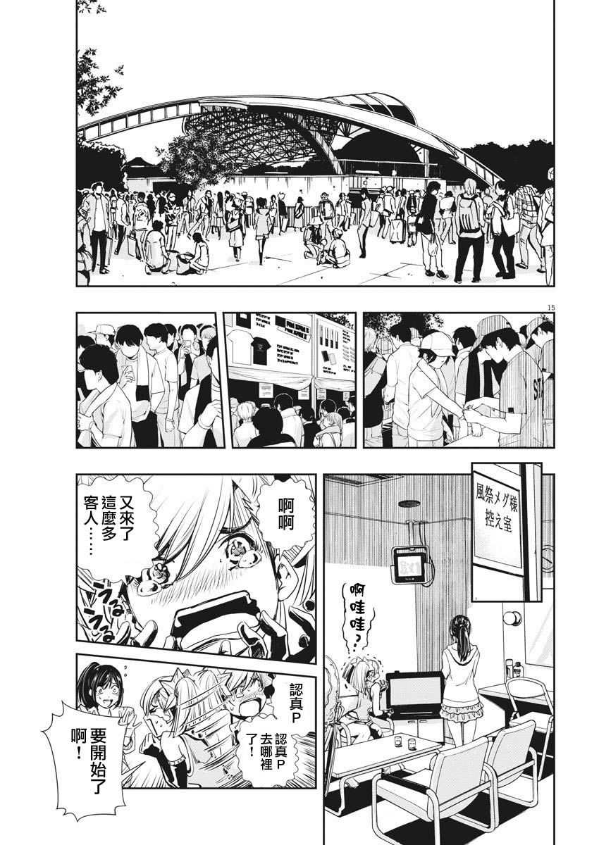 第15页