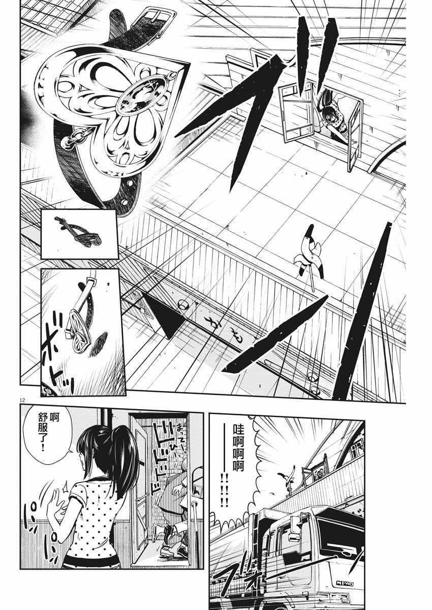 第12页