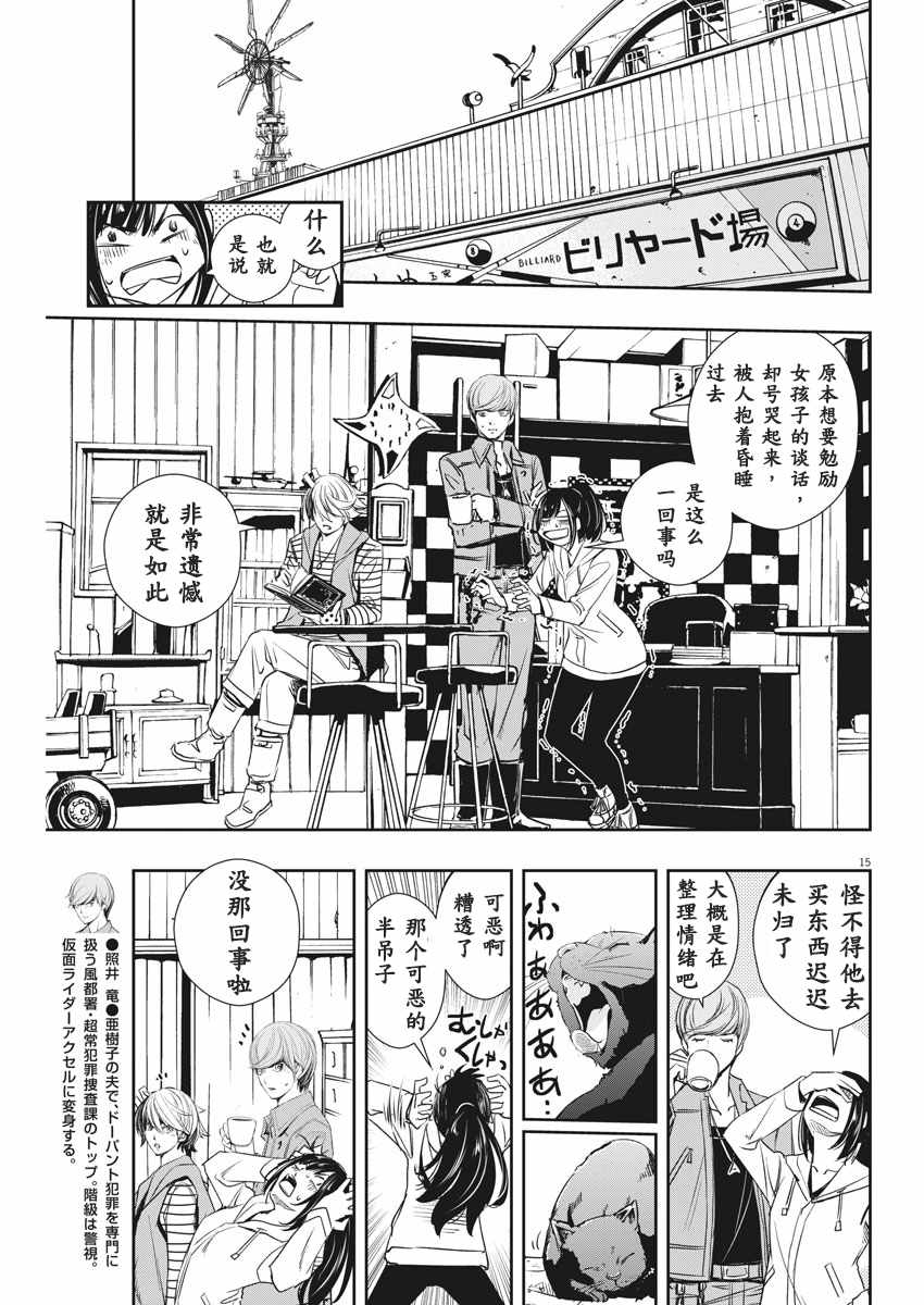 第15页