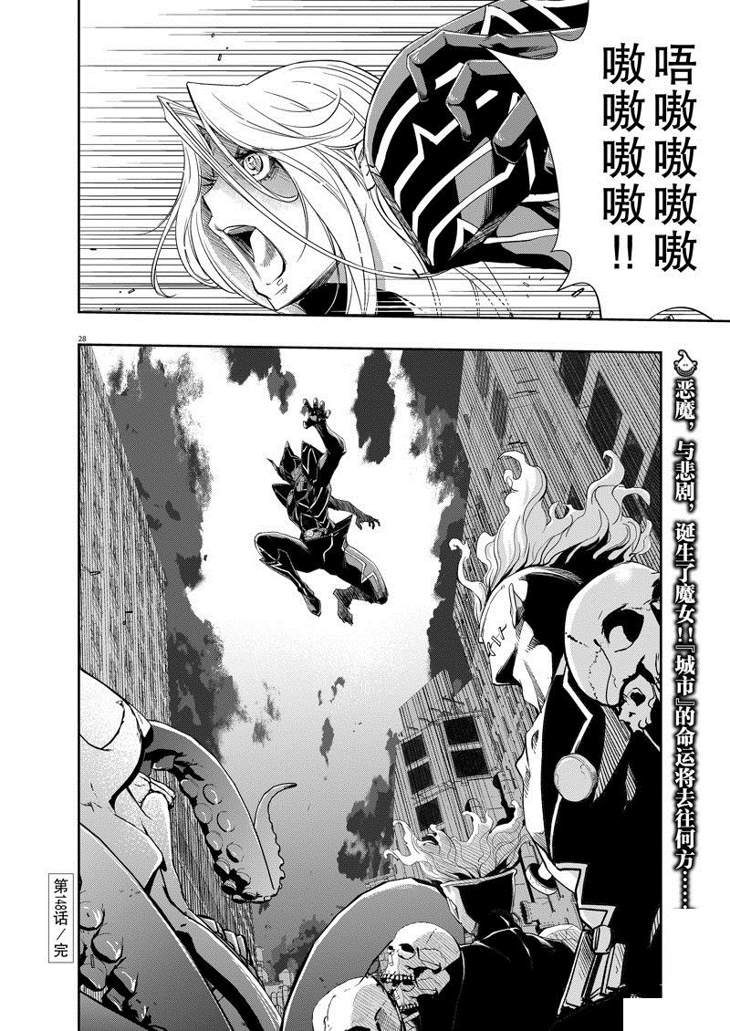第28页