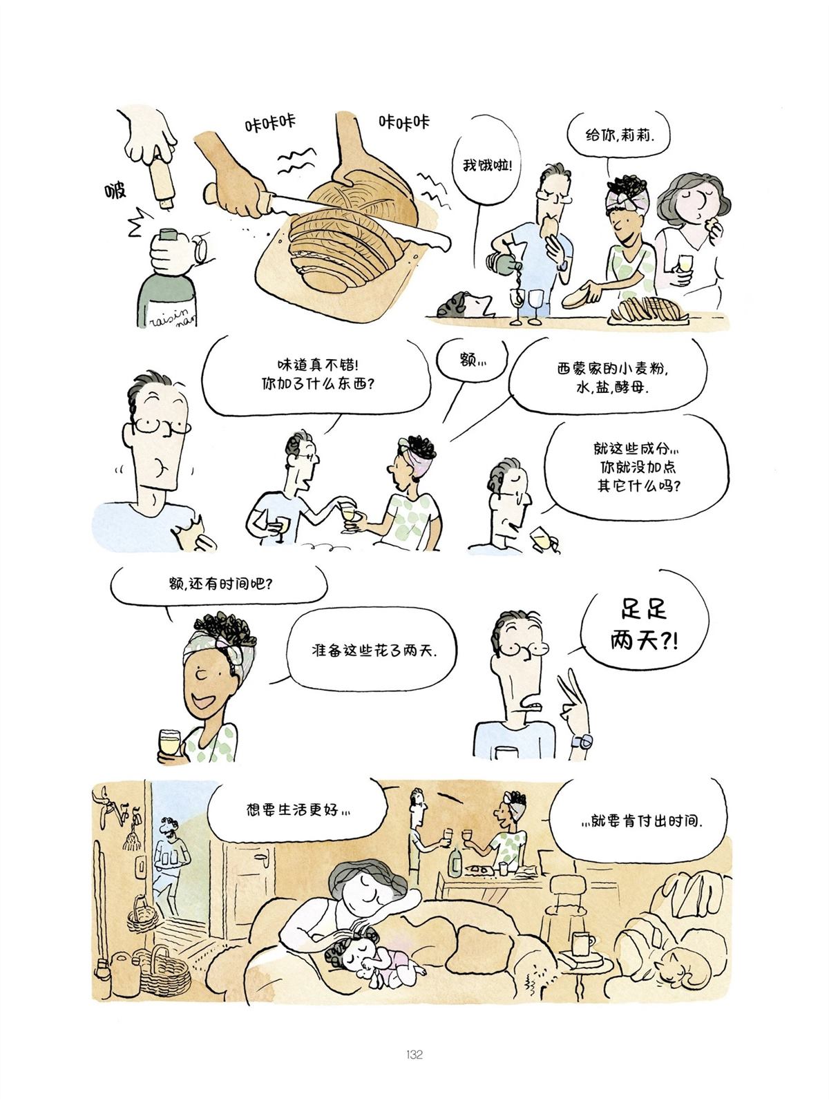 第132页