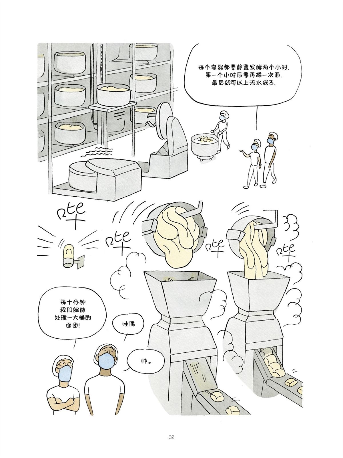 第32页