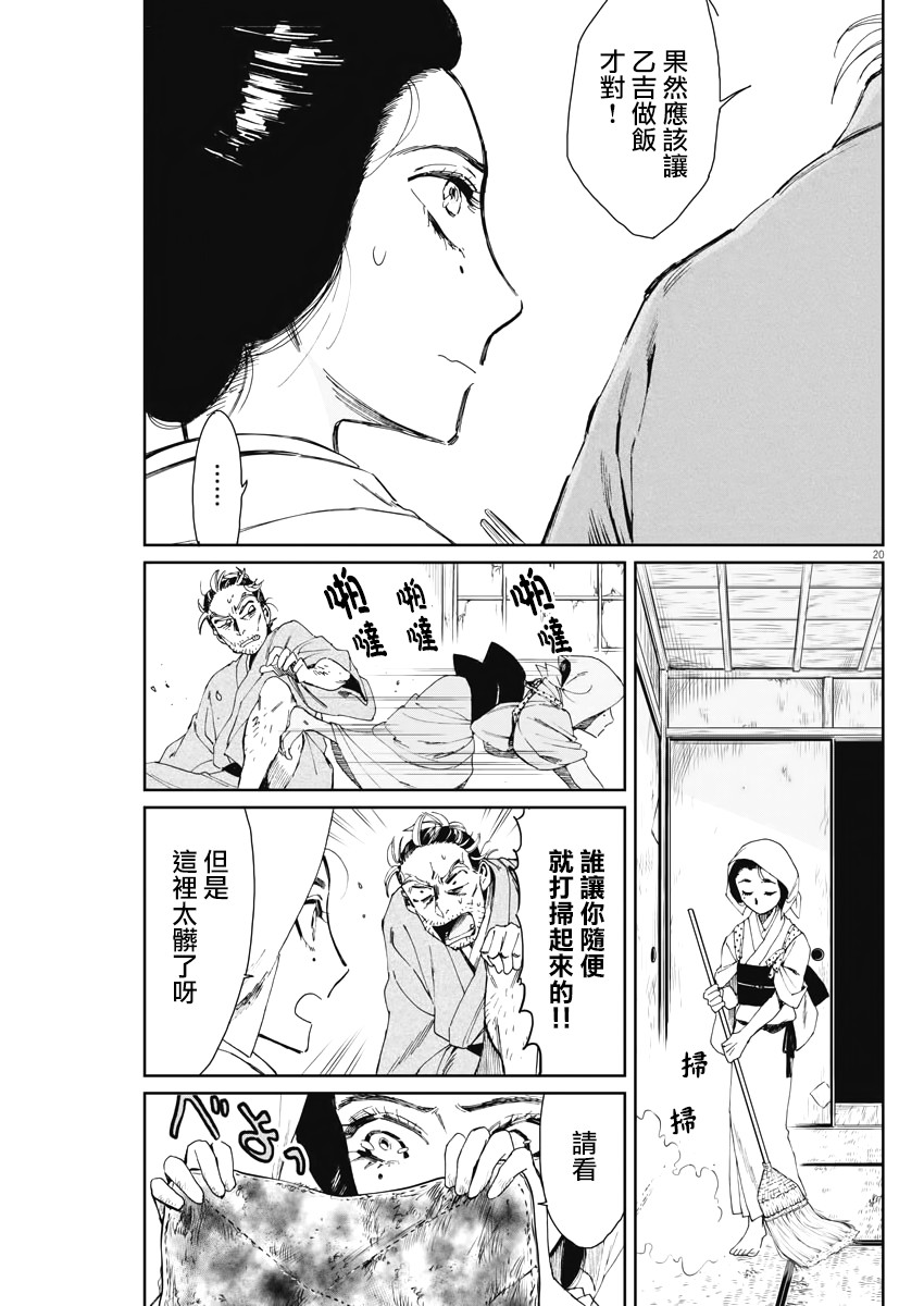 第20页
