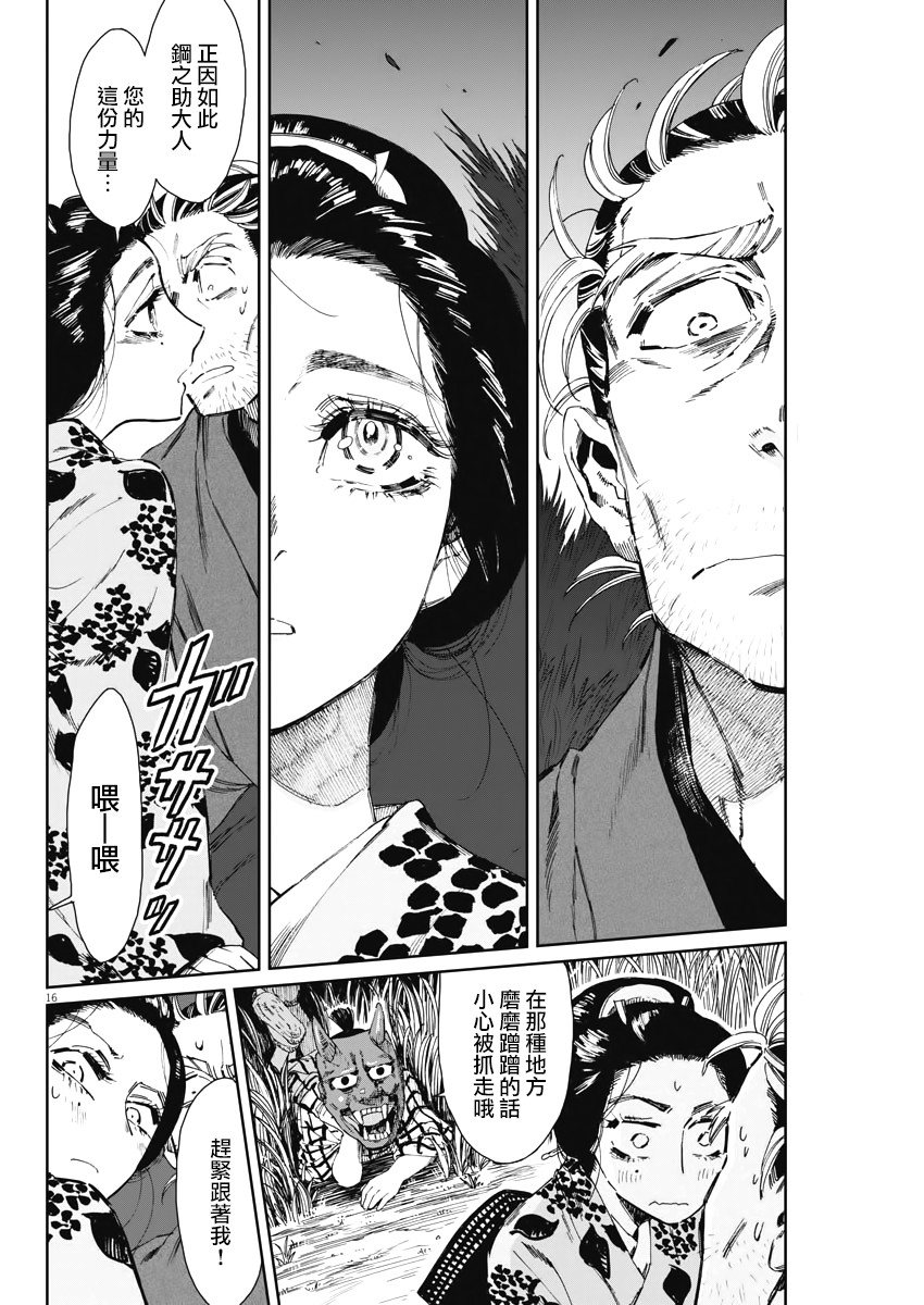 第16页