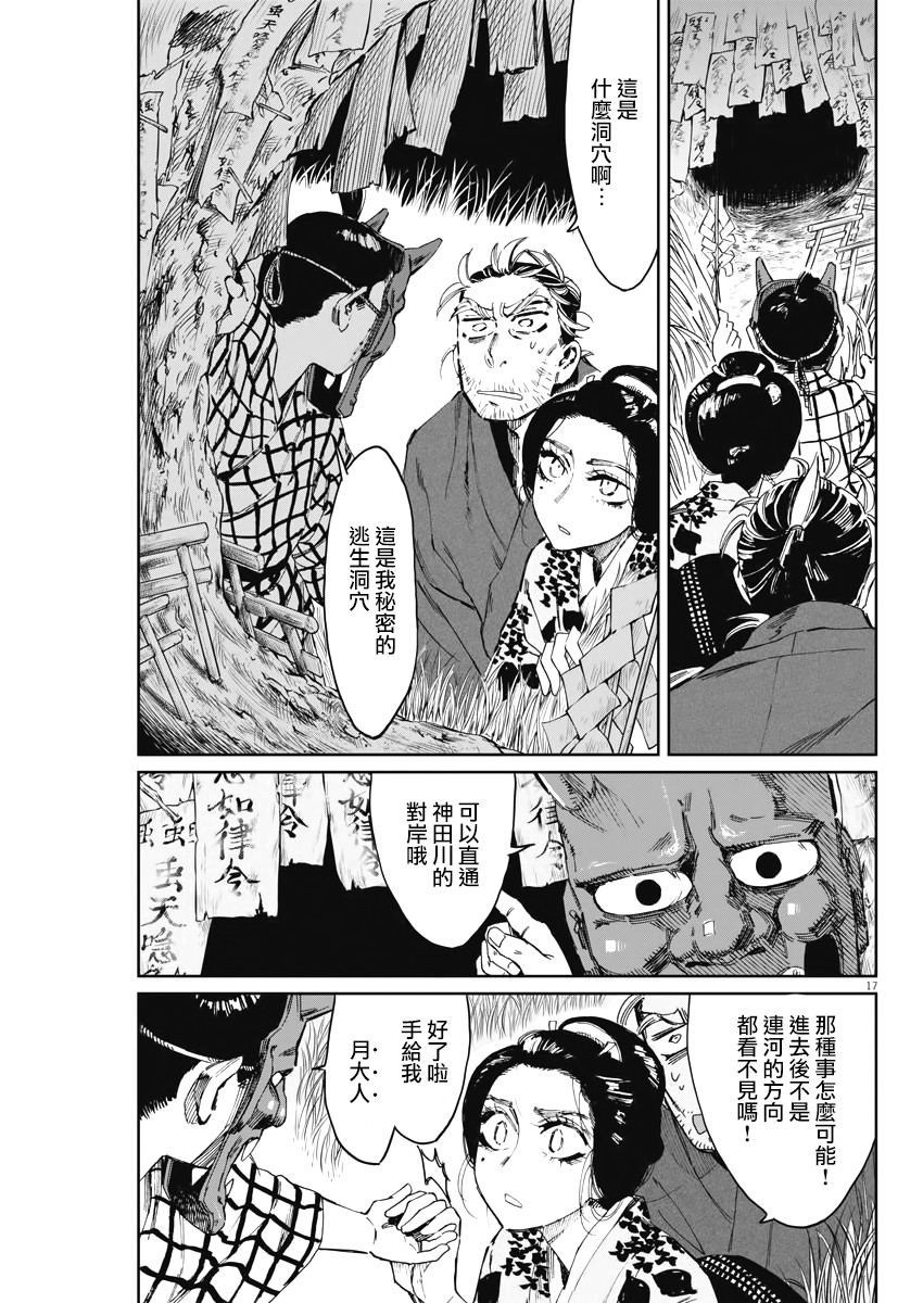 第17页