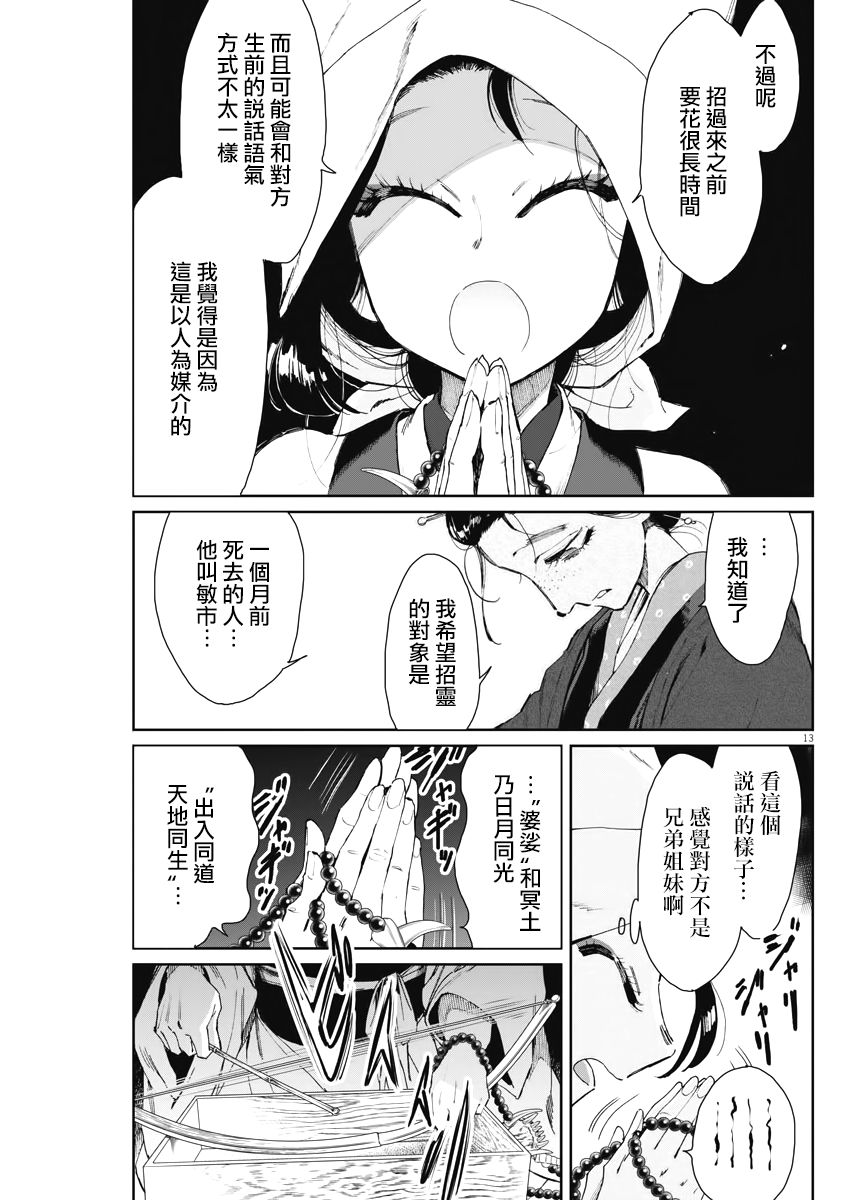 第13页