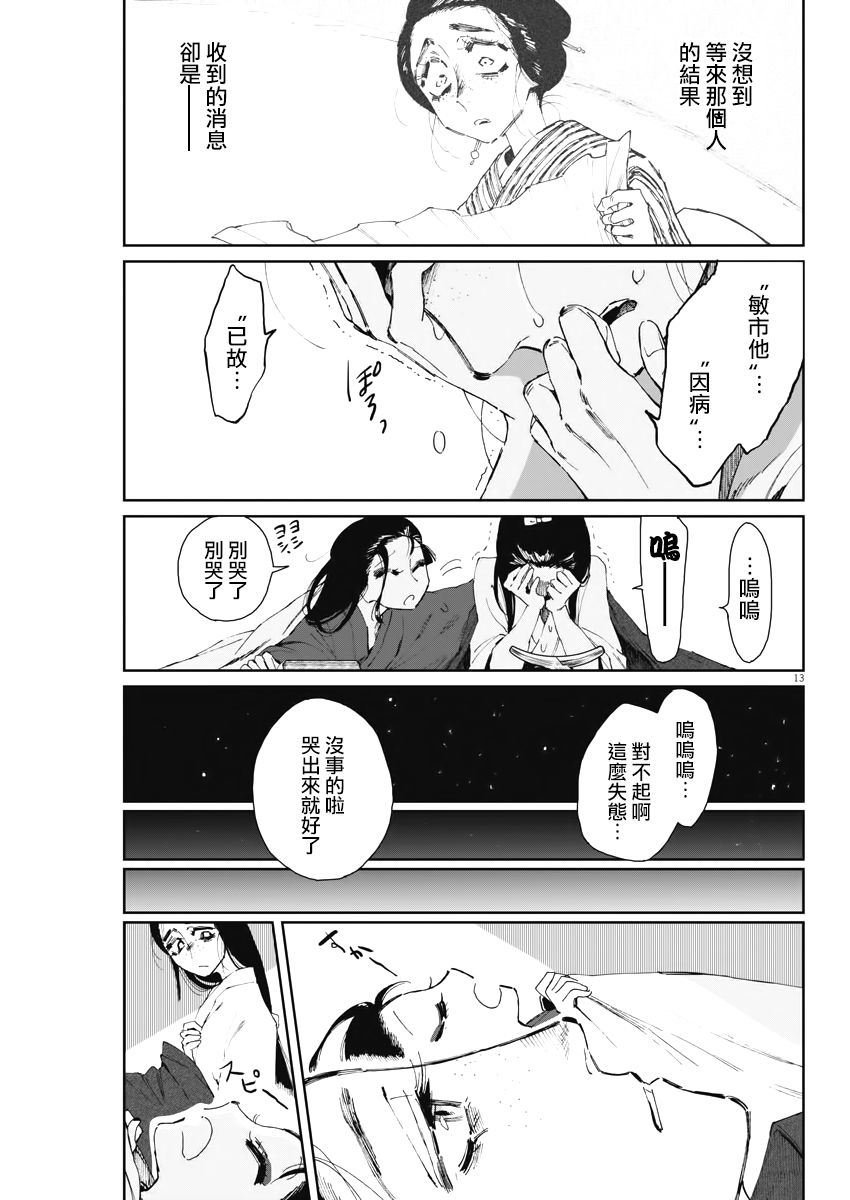 第13页