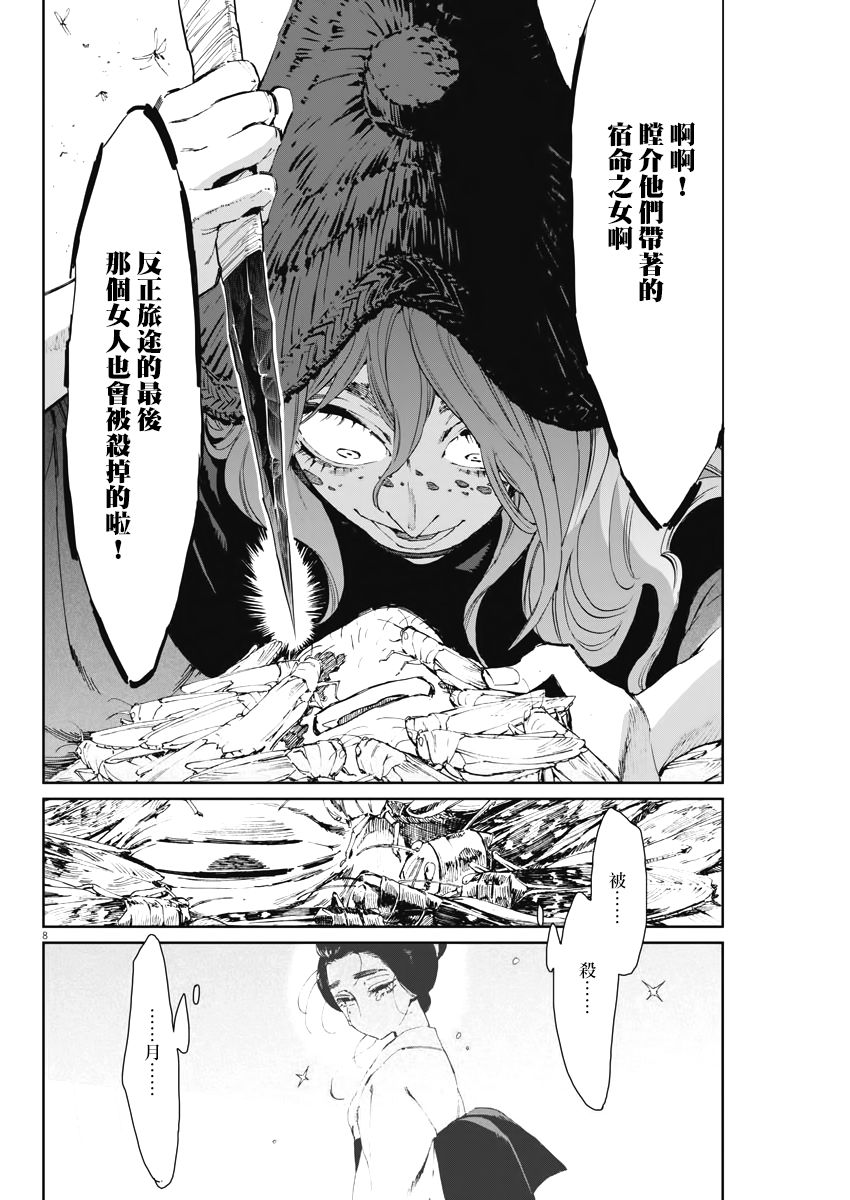 第8页