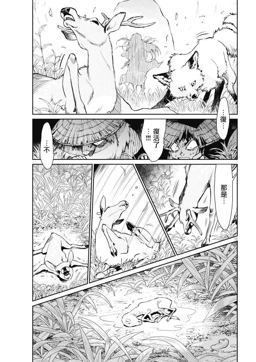 第15页
