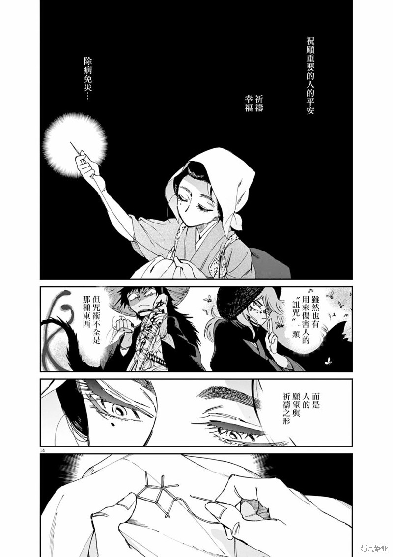 第14页