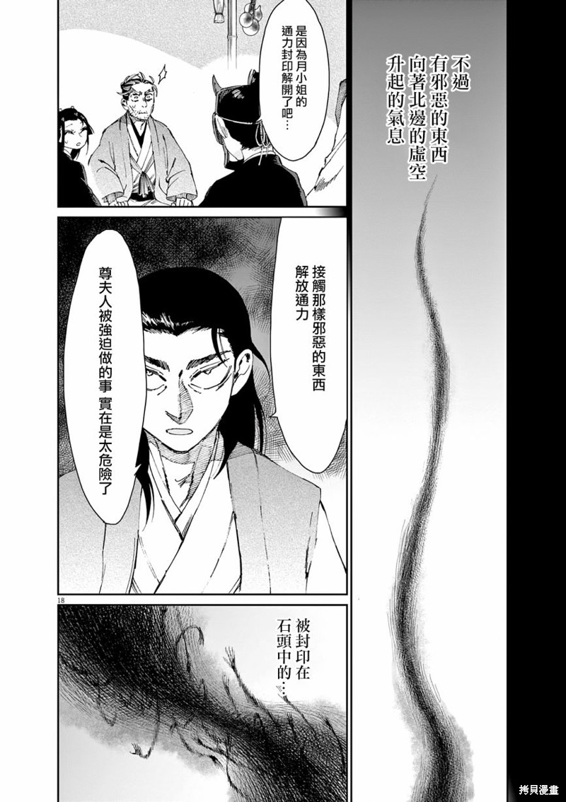 第18页