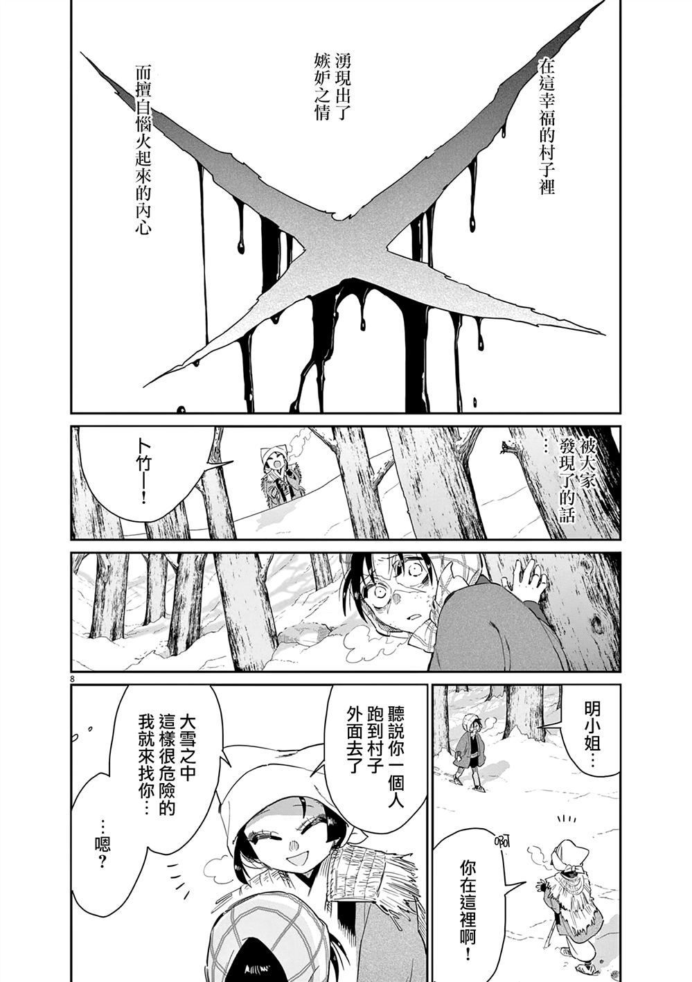 第8页
